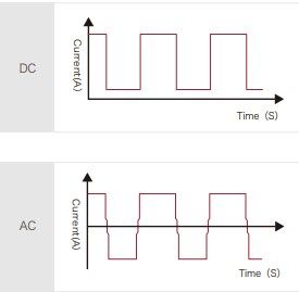 Square Wave.jpg